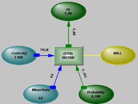 distrib.bmp (494262 bytes)