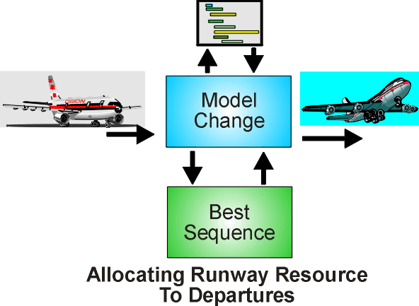 Airmodel.gif (29775 bytes)