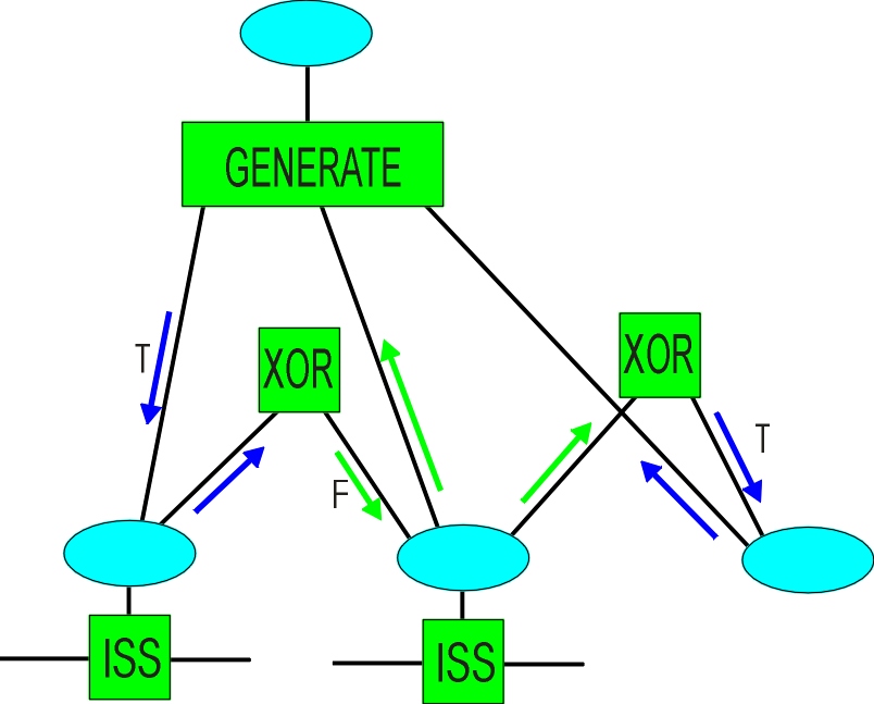 Hypothesis.JPG (100424 bytes)