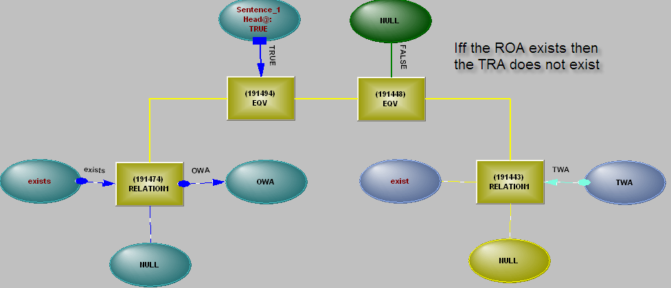 OWA Exists.png (54927 bytes)