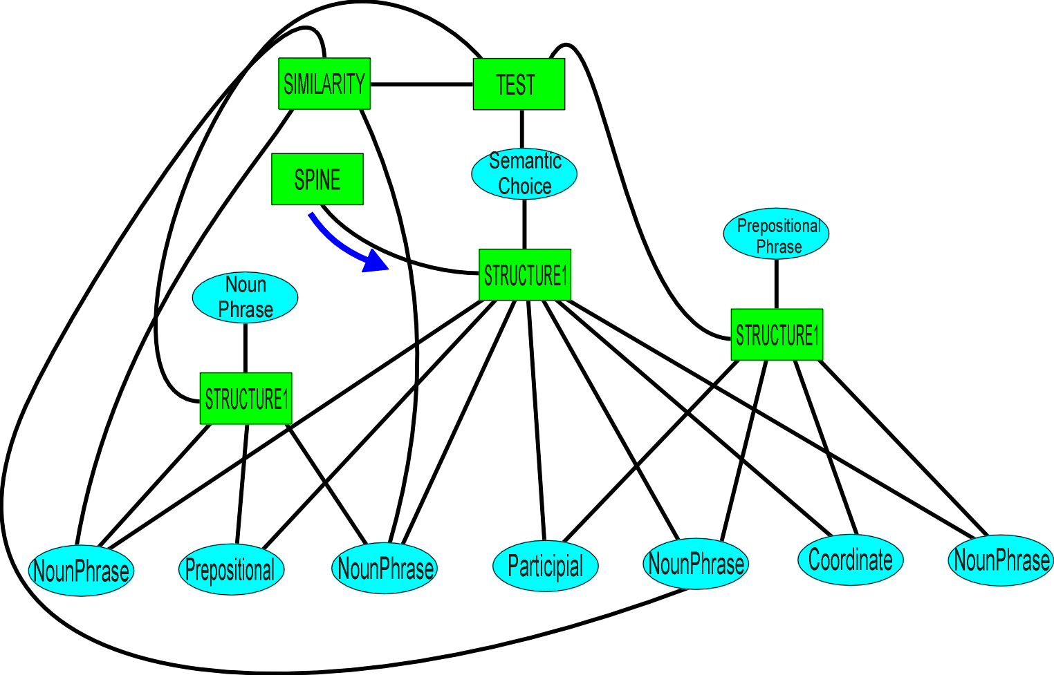 OctopusControl.PNG (104723 bytes)