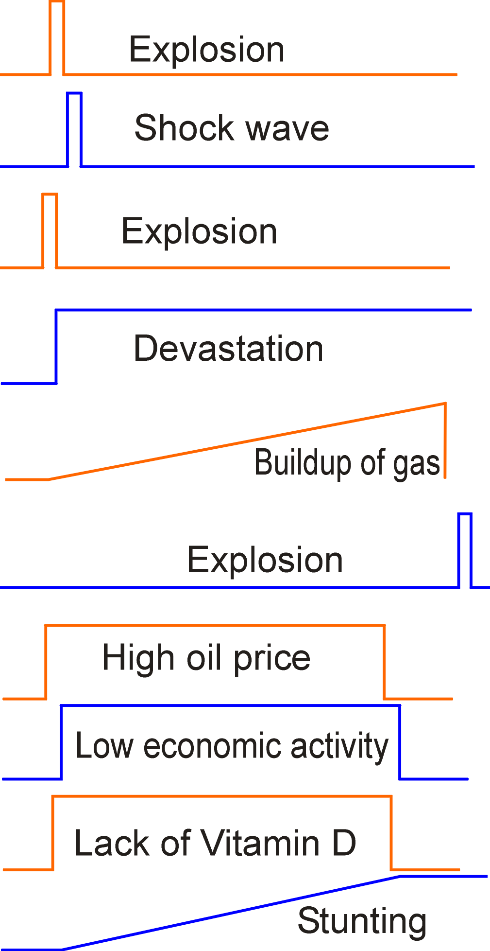 causation.PNG (74814 bytes)