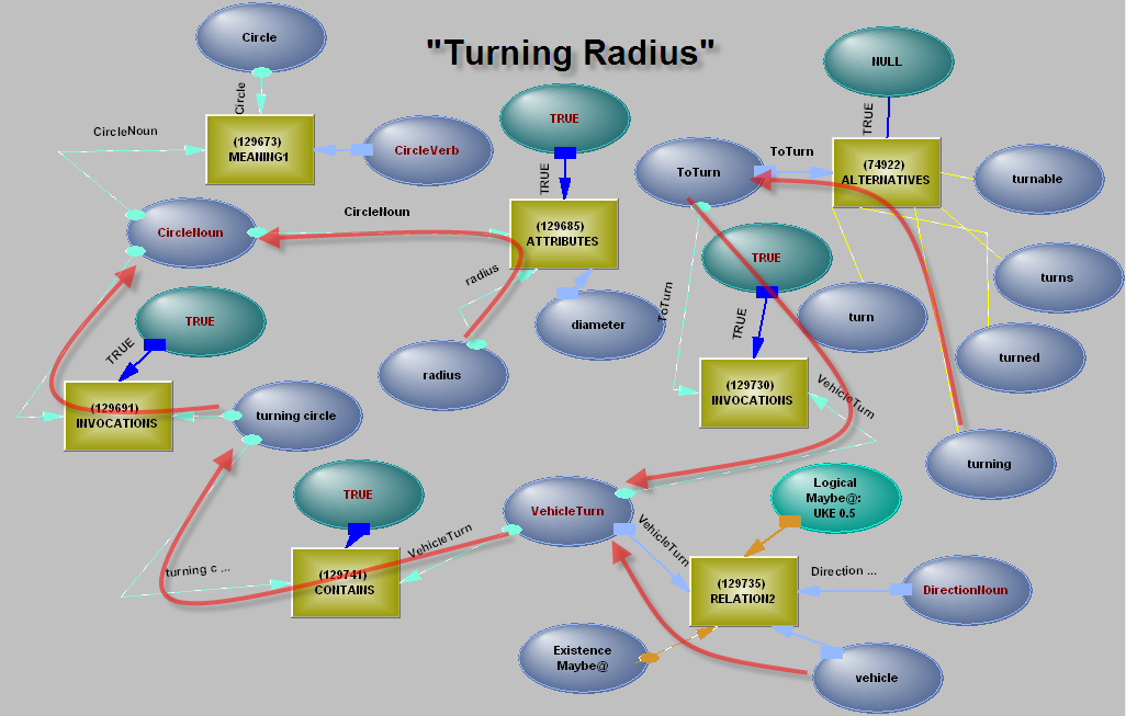 turningradius.png (190894 bytes)