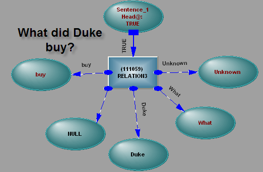 whatdiddukebuy.png (40315 bytes)