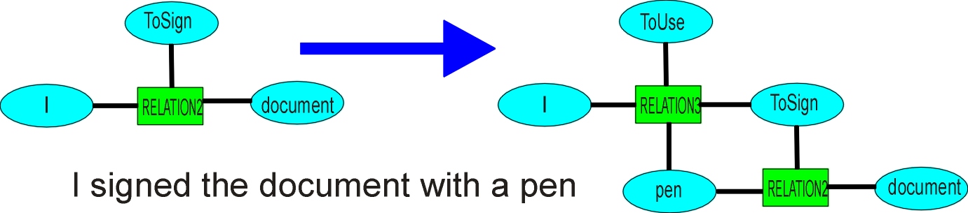 SignedWithPen.JPG (108478 bytes)