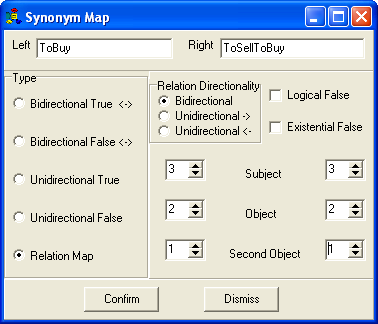 Synonym Map.png (12494 bytes)