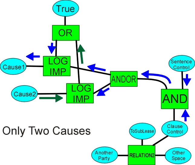 multiplecauses.jpg (141162 bytes)