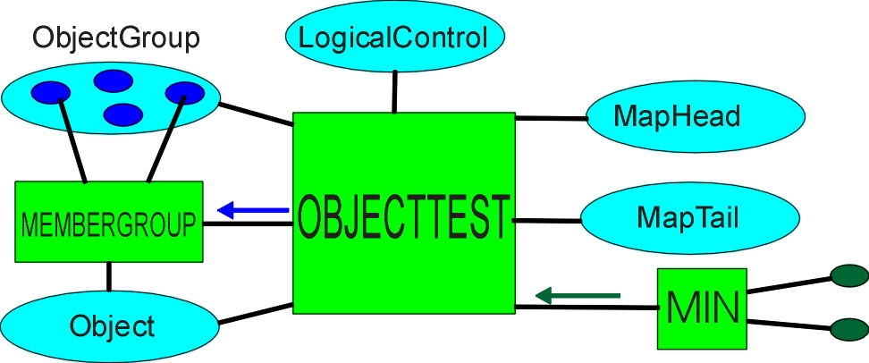 objecttest2.jpg (160666 bytes)