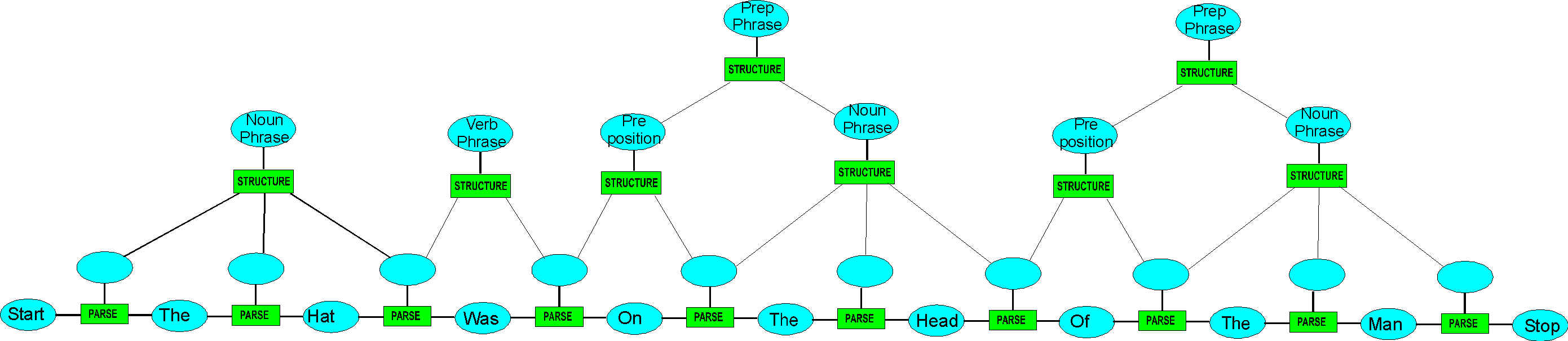 buildingstructure1.wmf (98734 bytes)