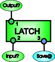 Latch.gif (11316 bytes)