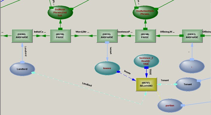 leasechain.jpg (43516 bytes)