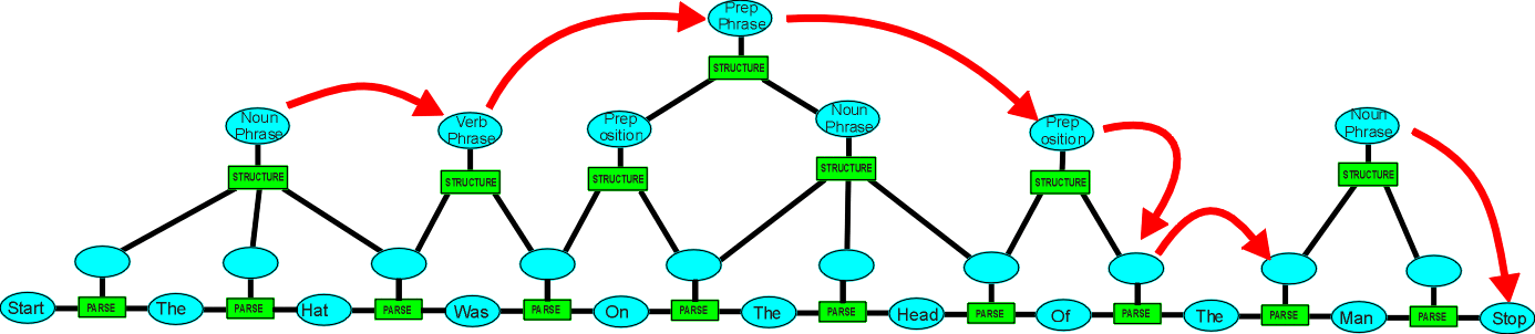 nextsymbol.gif (38010 bytes)