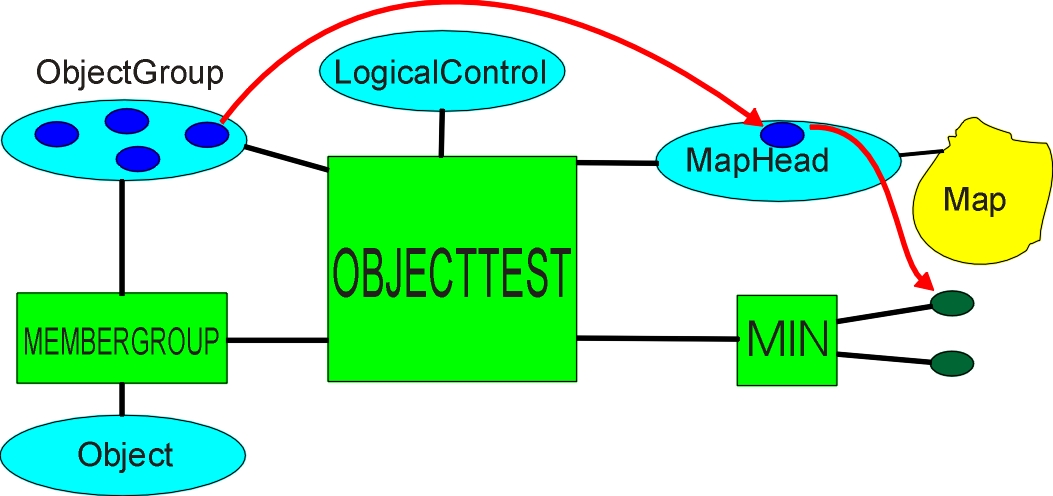 objecttest1.jpg (173409 bytes)