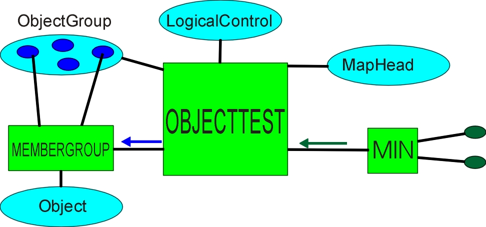 objecttest2.jpg (145427 bytes)