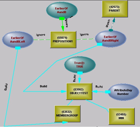 objecttestmap.jpg (70819 bytes)