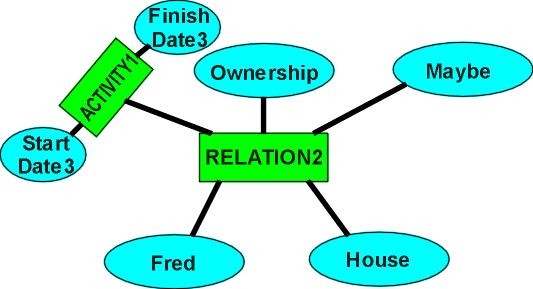 ownership.gif (15618 bytes)