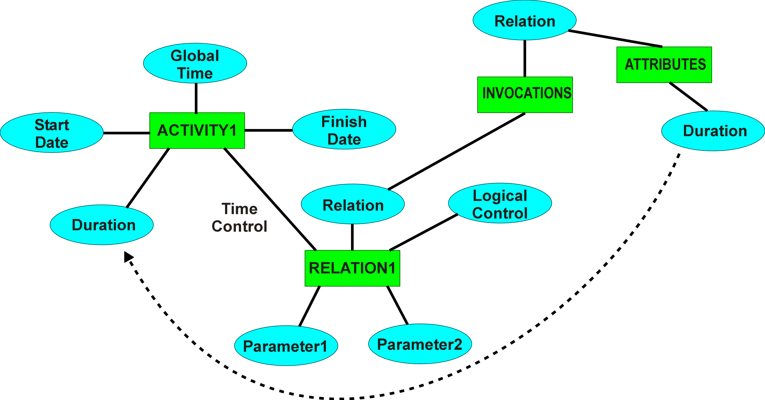 timecontrol.gif (86620 bytes)