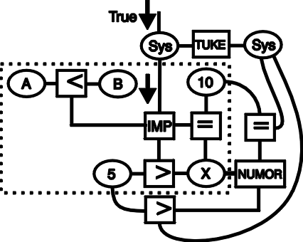 Moreif.gif (20886 bytes)