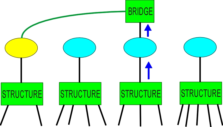 bridgelink.jpg (123375 bytes)