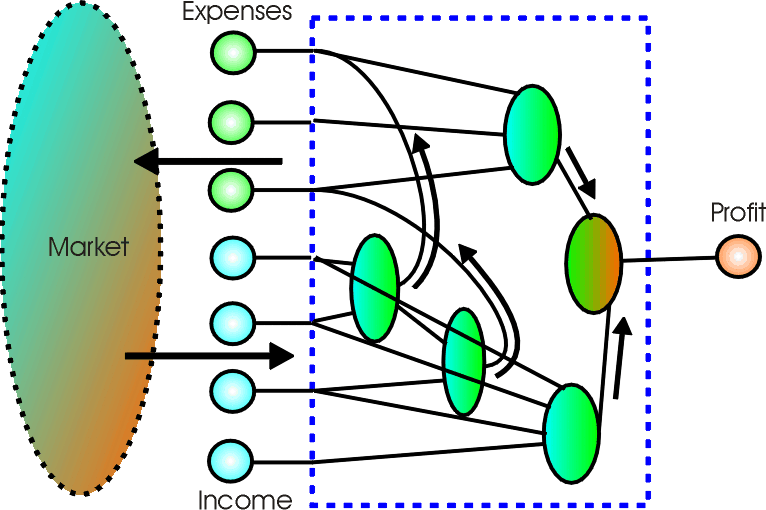 clumps.gif (62279 bytes)